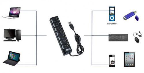 Концентратор USB 2.0 (хаб) 7 портов (черный)