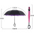 Зонт обратного сложения (зонт наоборот) Фиолетовый